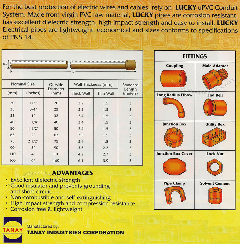 Optima uPVC Electrical Conduit Pipes and Fittings Specifications