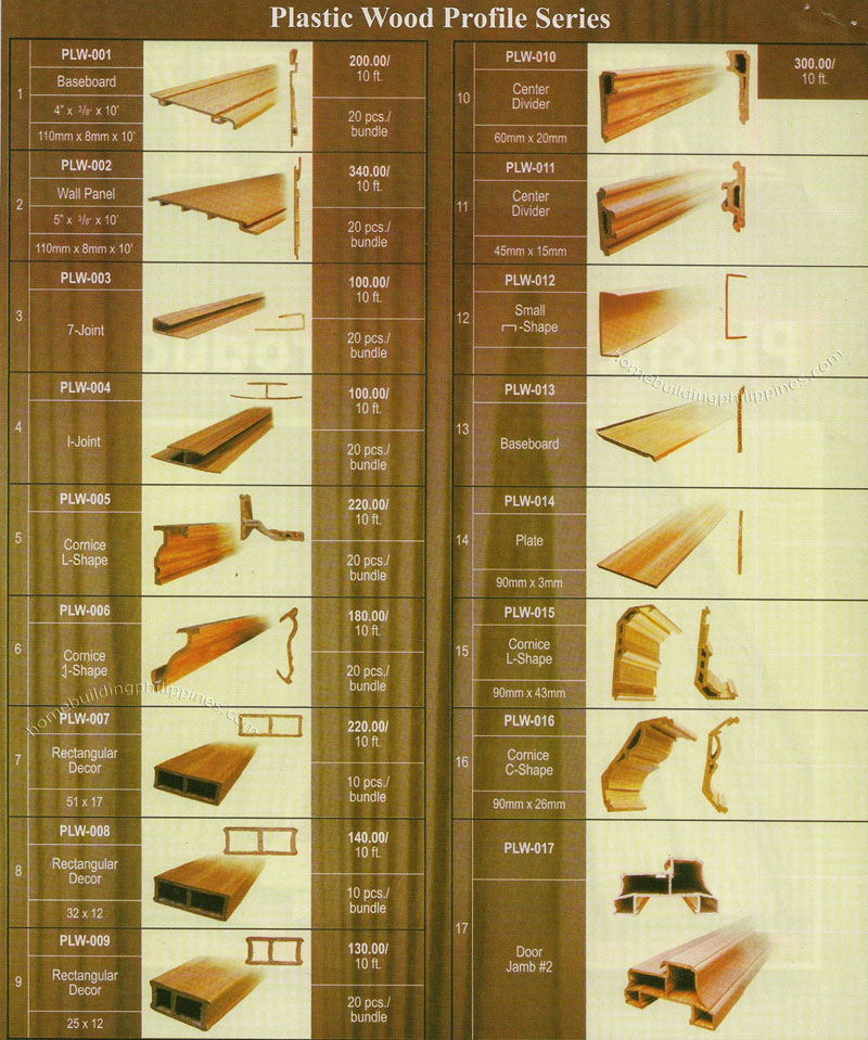 Plastic Wood Profiles