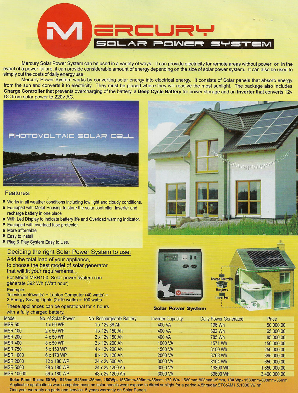 Mercury Solar Water Heater