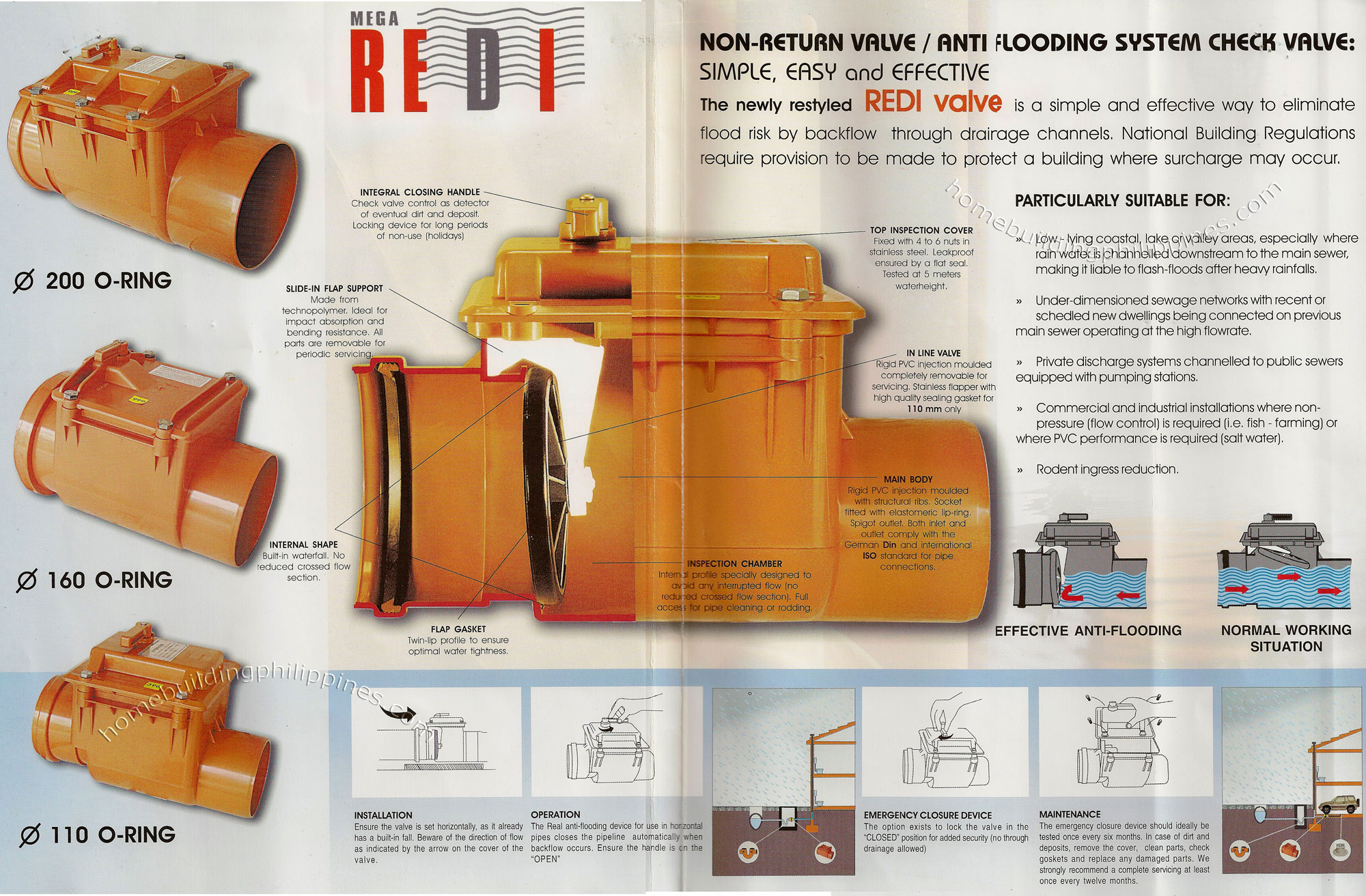 Redi Anti-Flooding System Check Valve