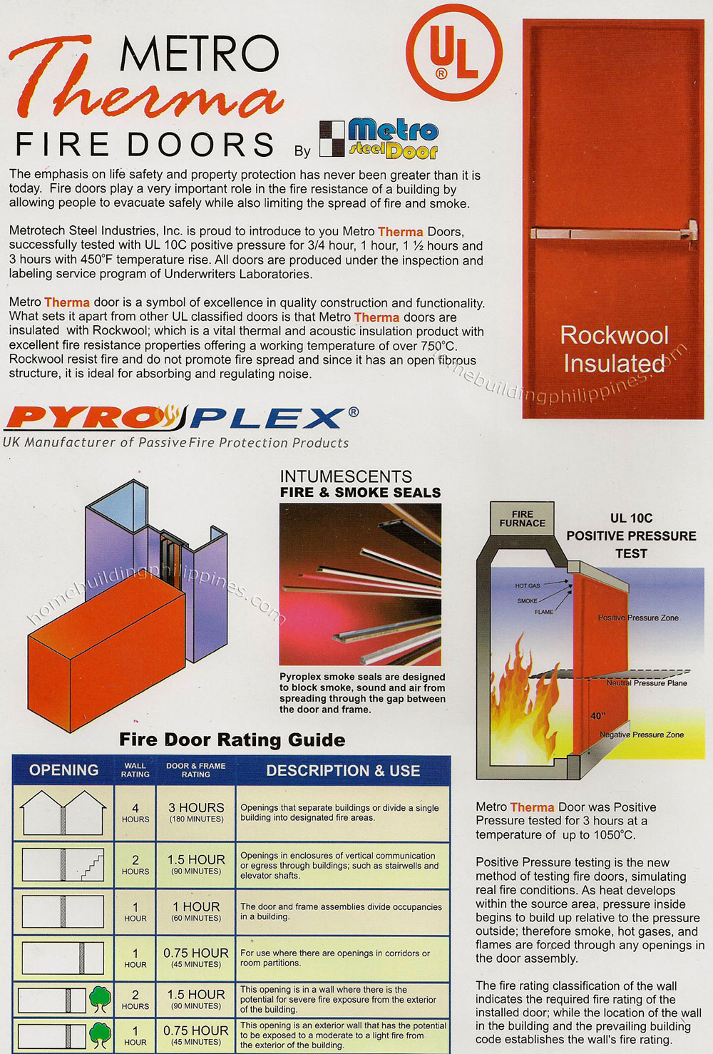 Metro Therma Fire Doors