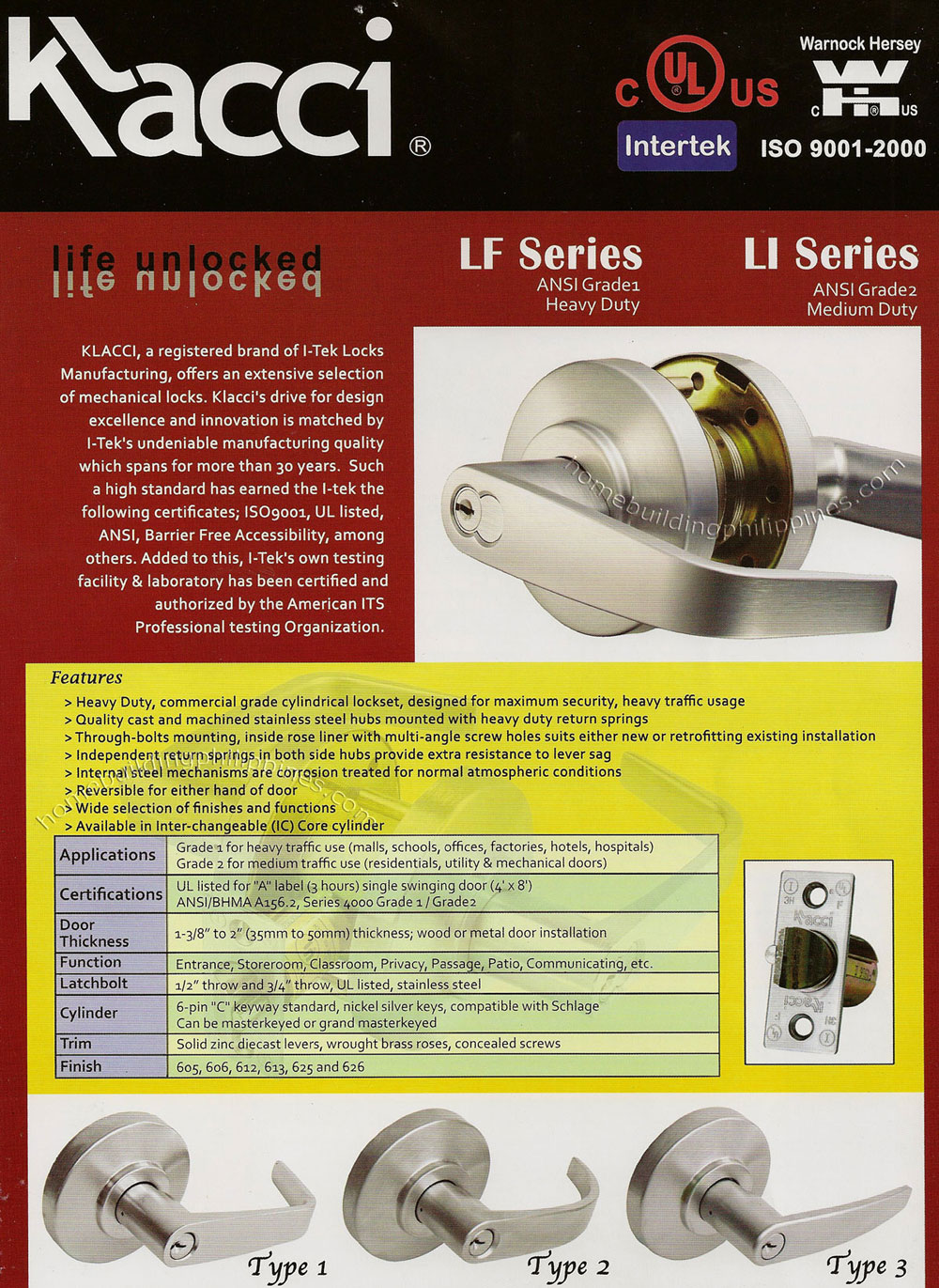 Klacci Mechanical Door Locks