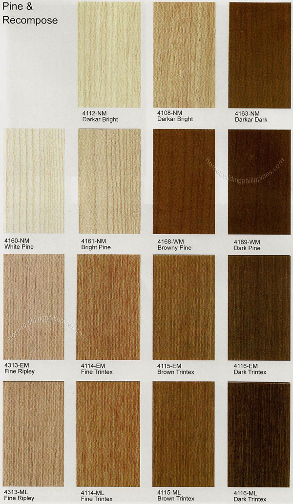 Wilsonart Surface Laminates - Pine & Recompose