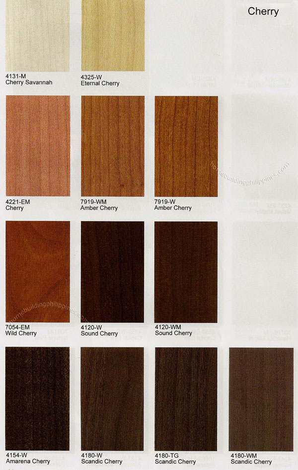 Wilsonart Surface Laminates - Cherry