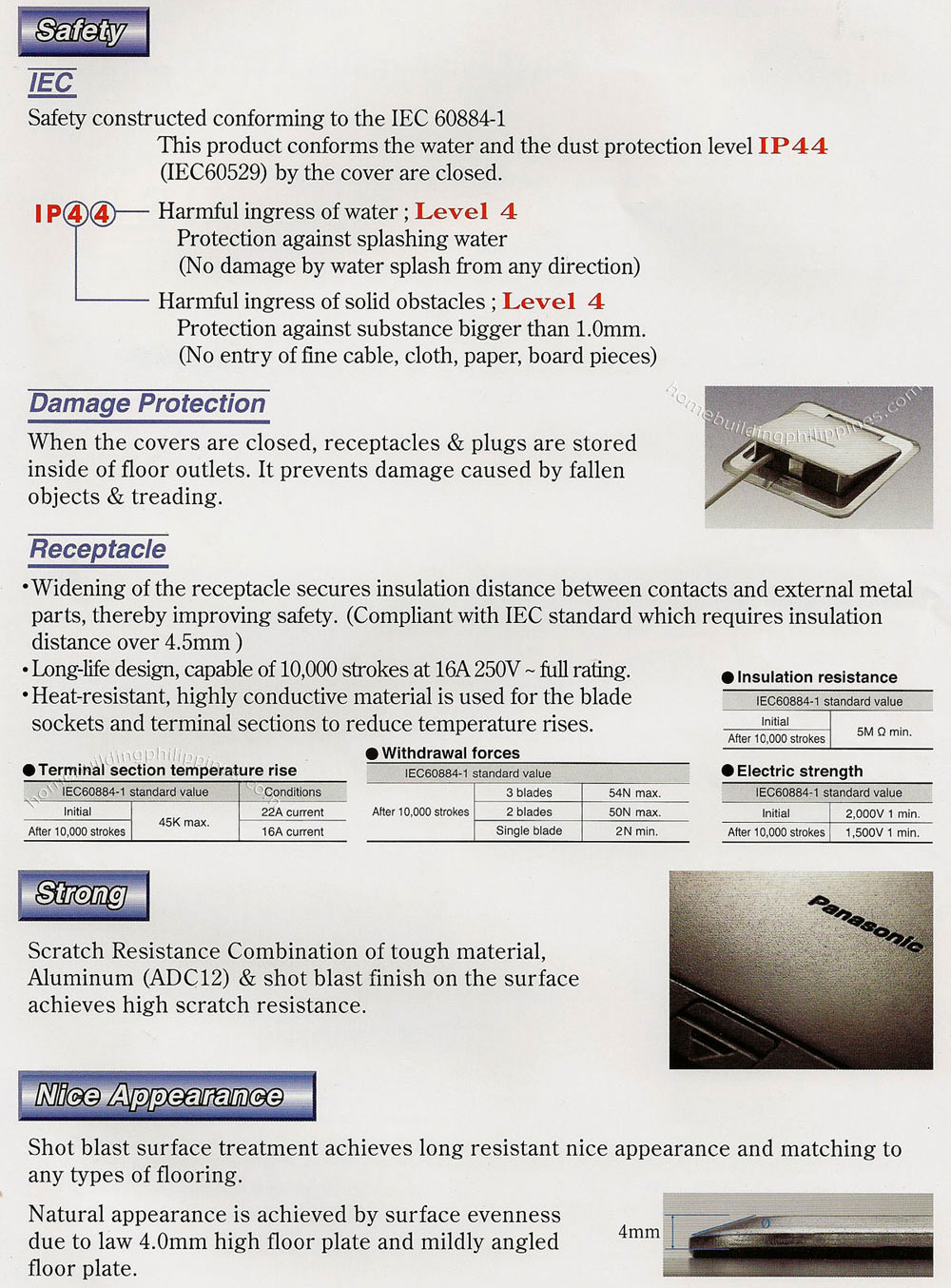 Panasonic Floor Outlet Aluminum Type Characteristics