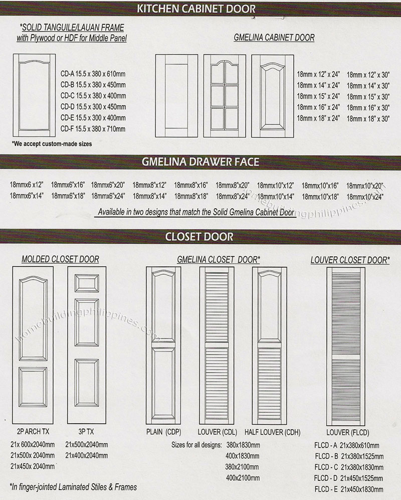 Kitchen Cabinet Door, Gmelina Drawer Face, Closet Door