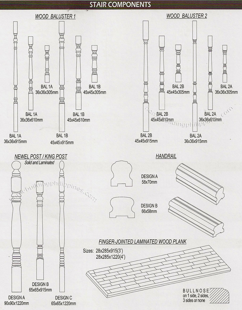 Stair Components