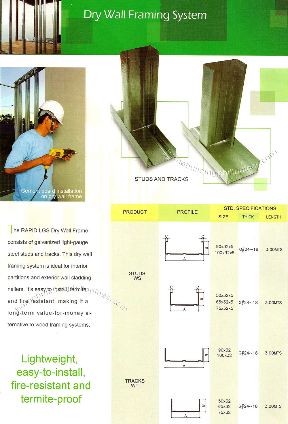 Dry Wall Framing System