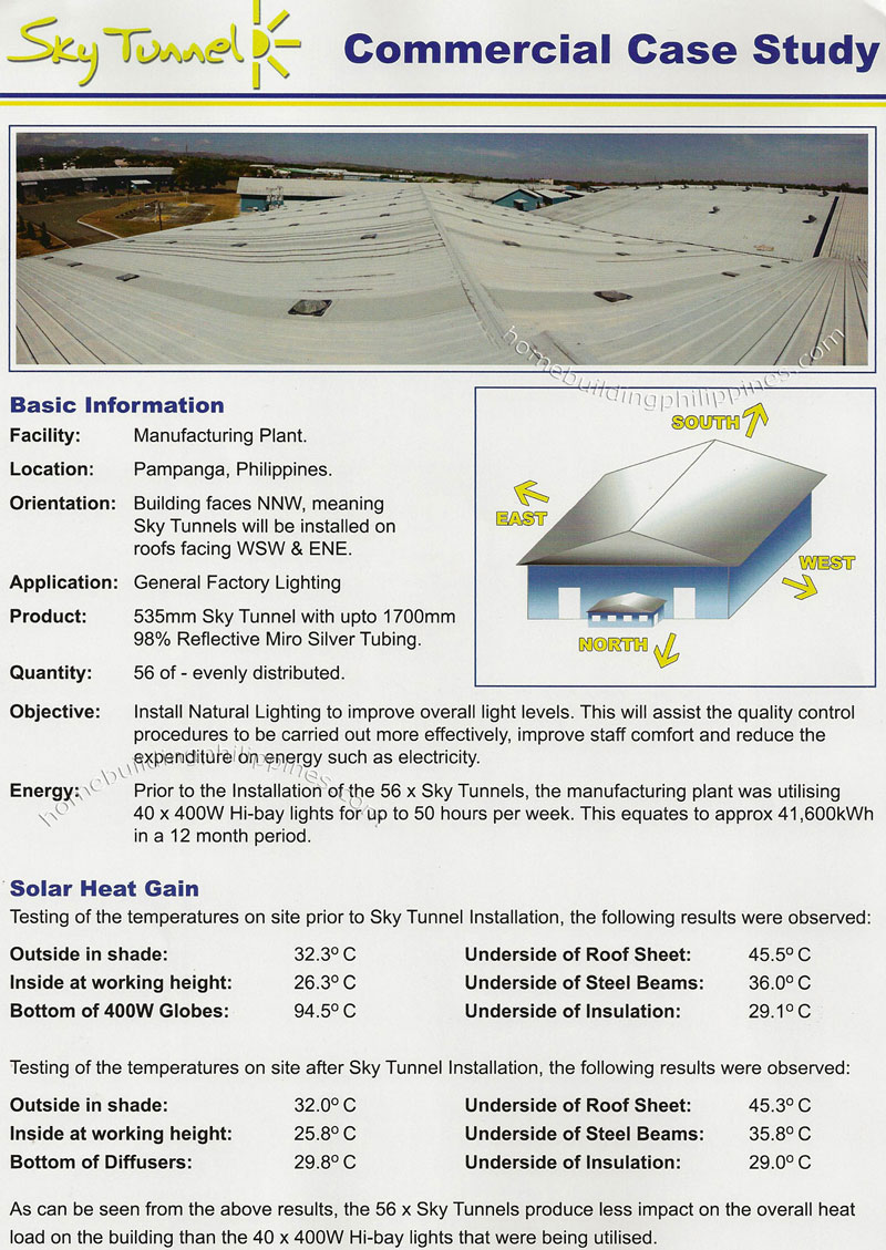 Renewal Energy Lighting; Sky Tunnel Basic Information; Solar Heat Gain