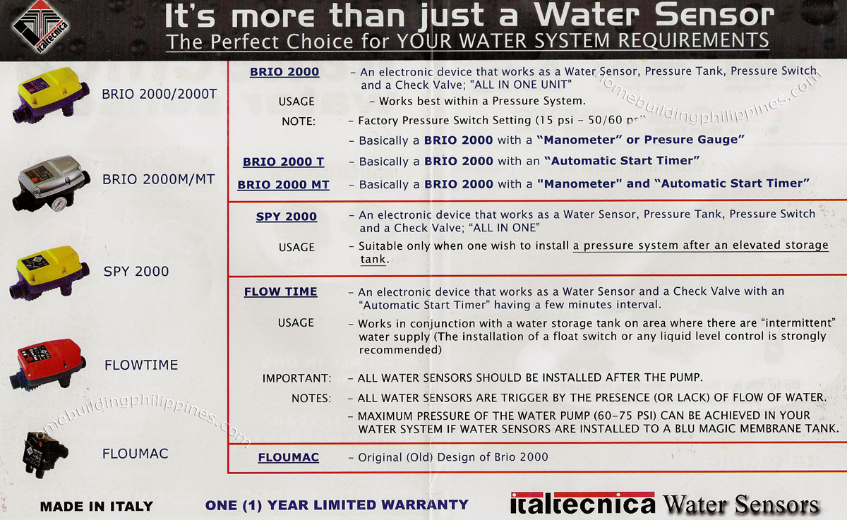 Italtecnica Water Flow Sensors