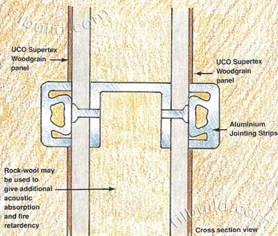 aluminum jointing system