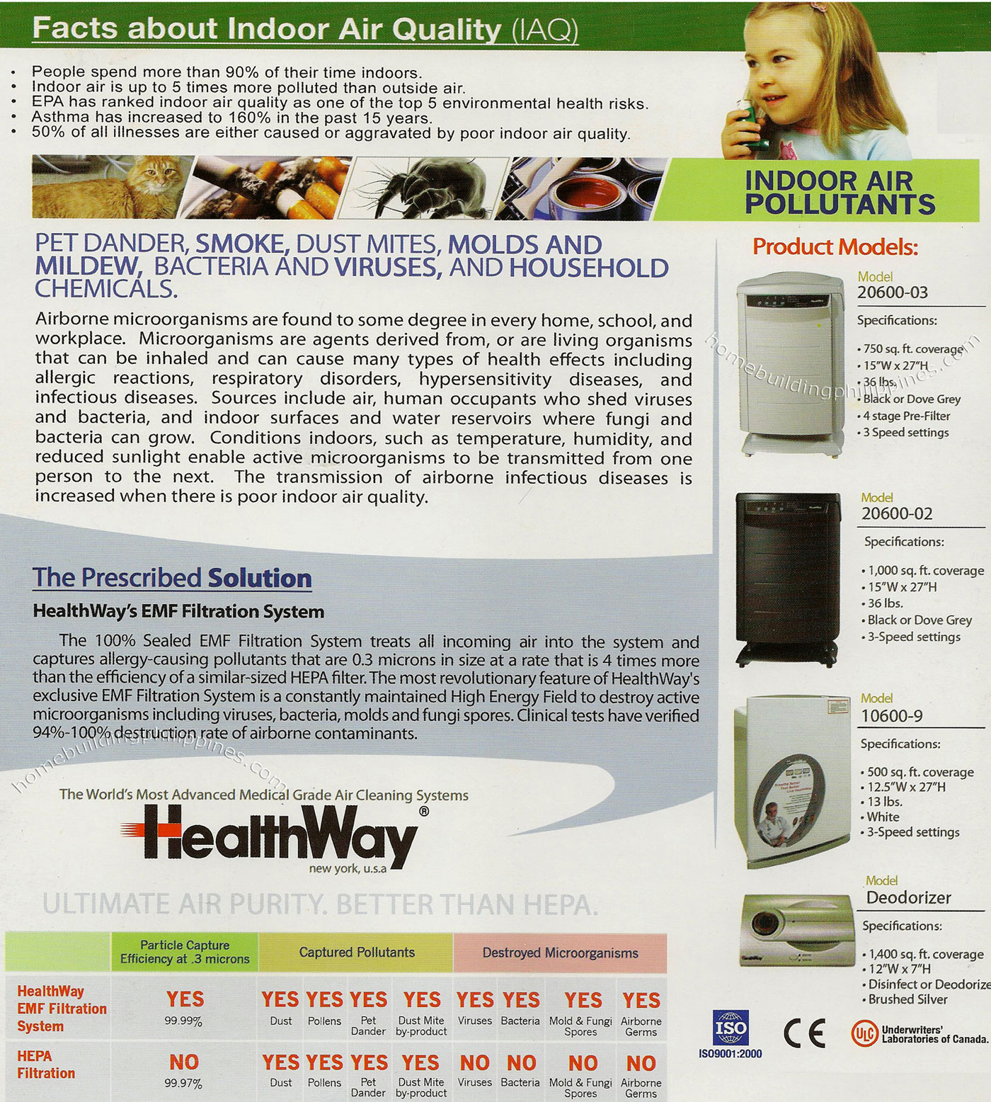 WaterCare Medical Grade Air Cleaning System