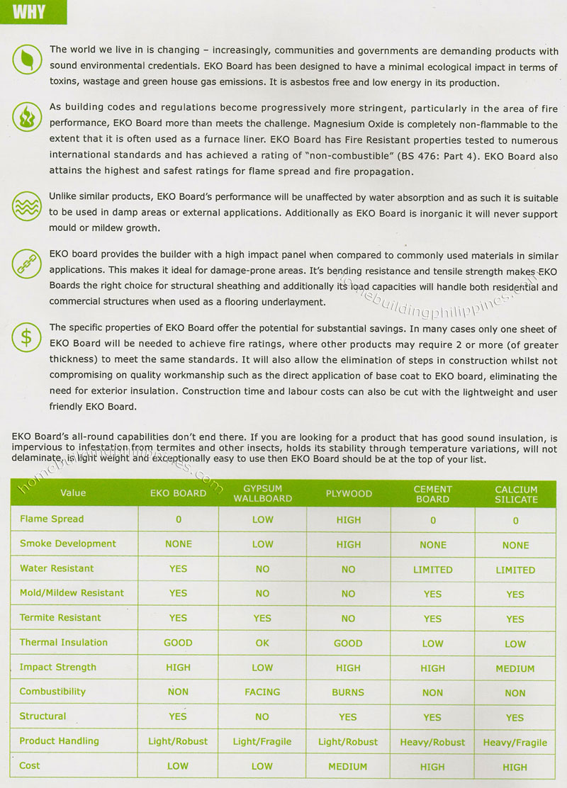 Eko Board Features