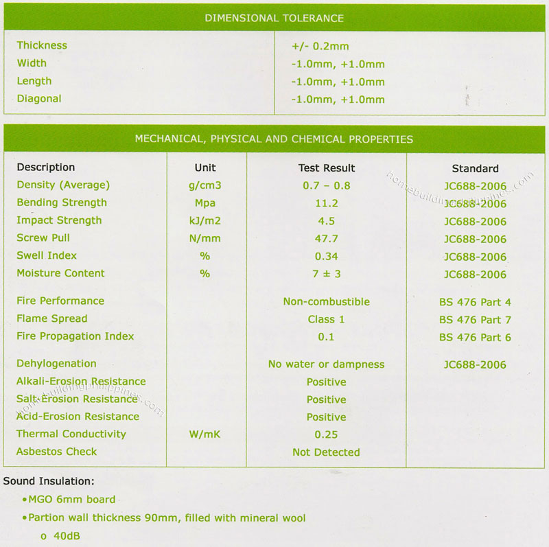 Eko Board Technical Properties