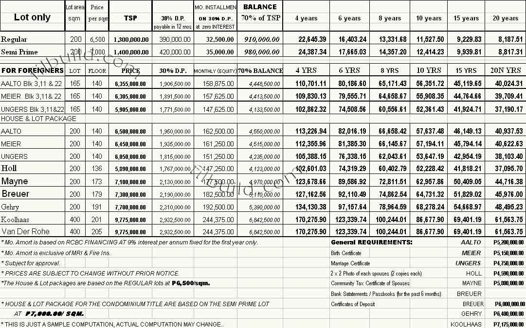 Index of /philippines/real_estate/house_and_lot/angeles_city_pampanga