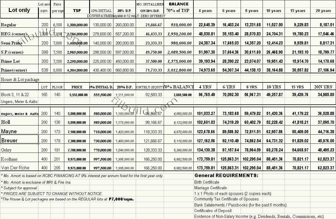 Index of /philippines/real_estate/house_and_lot/angeles_city_pampanga