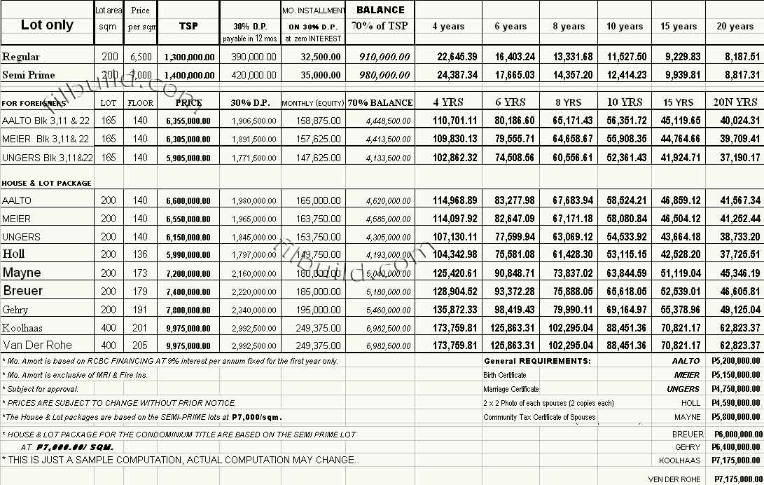 Index of /philippines/real_estate/house_and_lot/angeles_city_pampanga