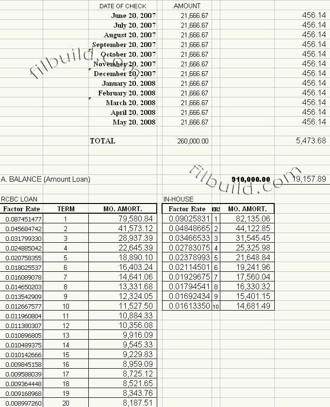Index of /philippines/real_estate/house_and_lot/angeles_city_pampanga