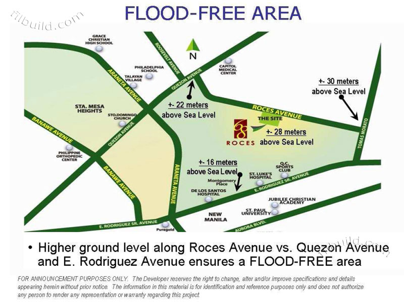 Flood Free