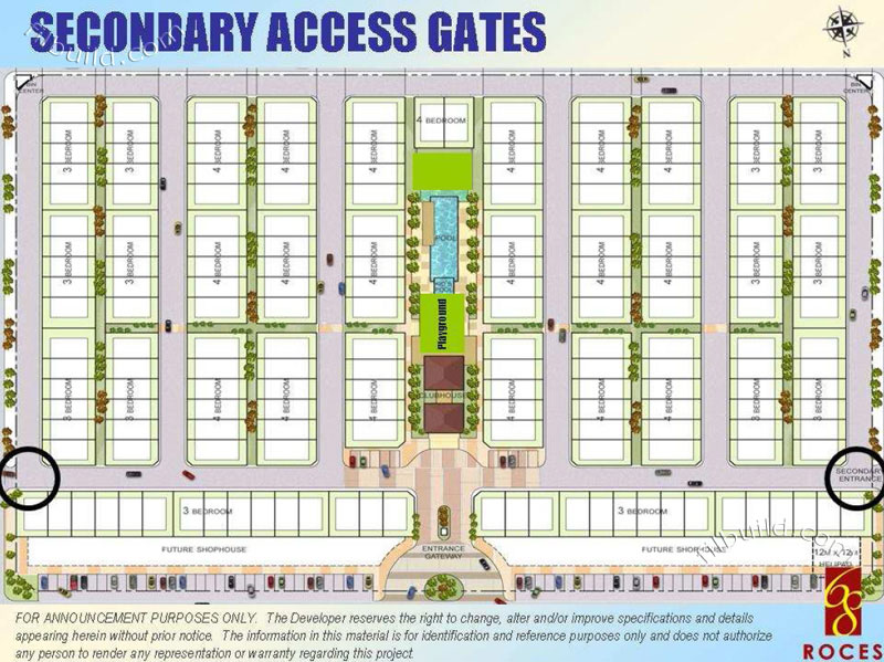 Secondary Access Gates