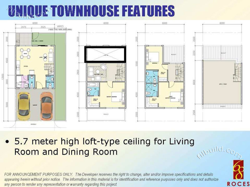 Townhouse Features
