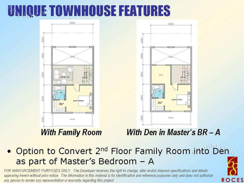 Townhouse Features