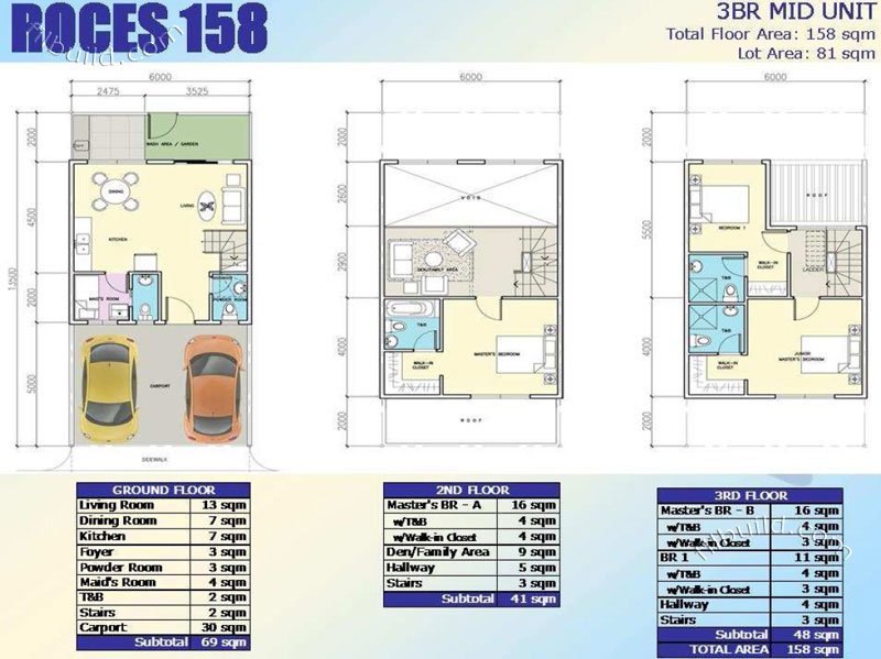 3-Bedroom Middle Unit